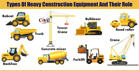 Types Of Heavy Construction Equipment And Their Role - Engineering ...