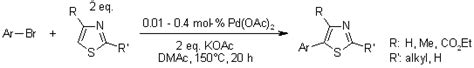 Thiazole synthesis