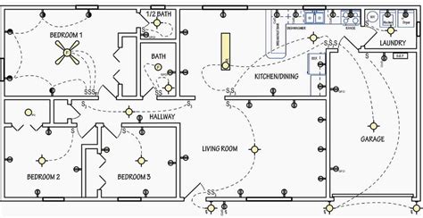 Guidelines to basic electrical wiring ... | Electrical layout, House ...