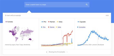 5 Aplikasi Google yang Mungkin Belum Kamu Tahu yang Punya Dampak Super ...