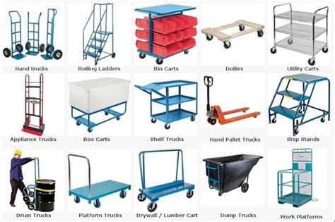 What is Material Handling | Material handling equipment