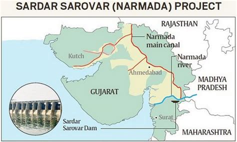 Places in news: Sardar Sarovar Dam - Civilsdaily