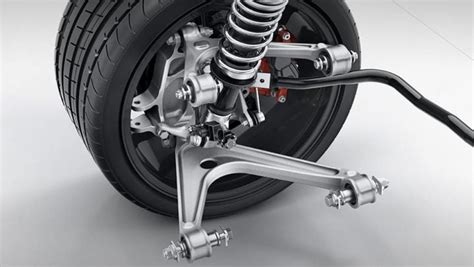 MacPherson Strut, Double Wishbone And Solid Axle: Dependent And ...