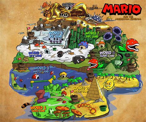 Super Mario Map - Etsy