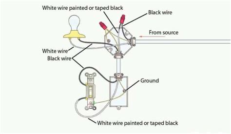 wiring diagram for standard light switch Wiring light switch or dimmer ...