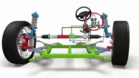 Rack And Pinion Steering System - YouTube