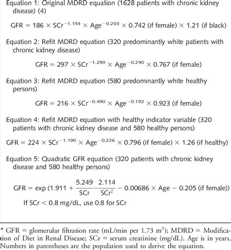 Calculate Gfr Using Mdrd Equation - Tessshebaylo