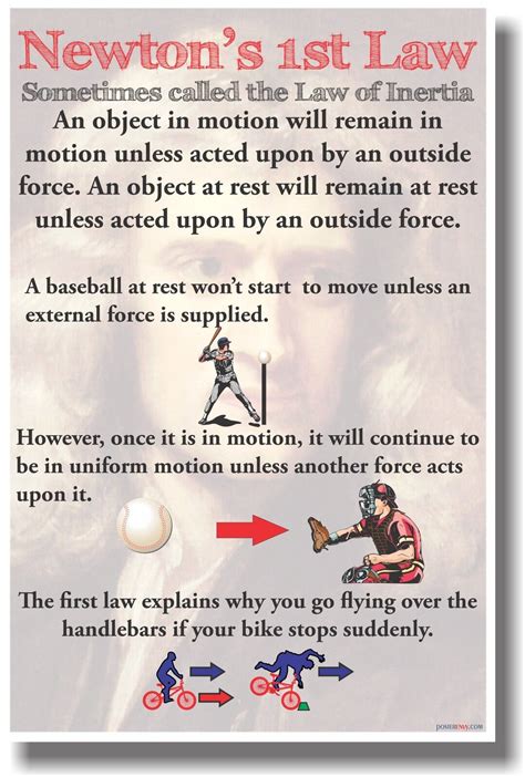 Explanation Of Newton's First Law