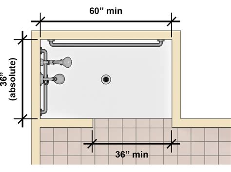 Standard Shower Dimensions - We did not find results for: