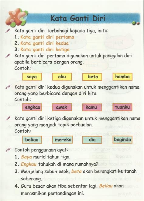 Latihan Kata Ganti Nama Diri Tahun Kata Ganti Nama Diri Interactive ...