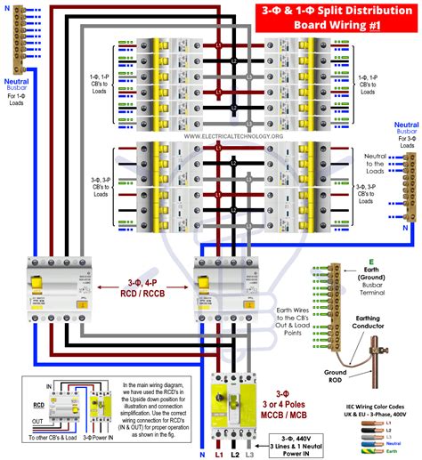 Single Line Diagram Of 3 Phase Main Distribution Board Phase