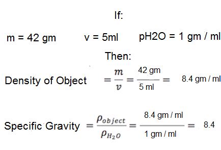 What is the unit of specific gravity? | Homework.Study.com