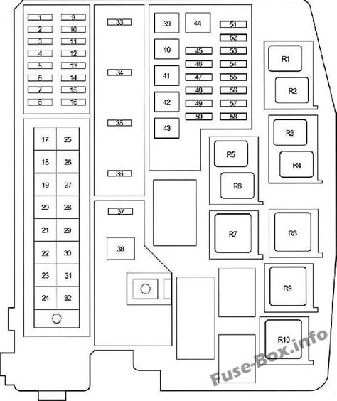 2020 Toyota Corolla Fuse Box Diagrams