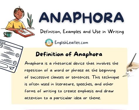 Anaphora Examples in Literature and Speech | How to Write Anaphora ...