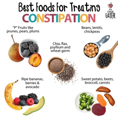 Top 4 Tips for Treating & Preventing Constipation - My Little Eater