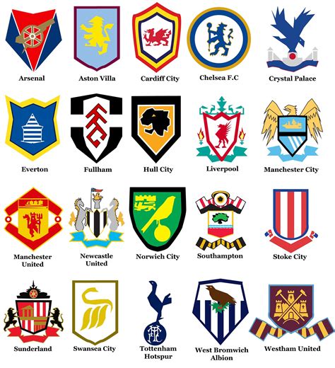 Professional Football Logos