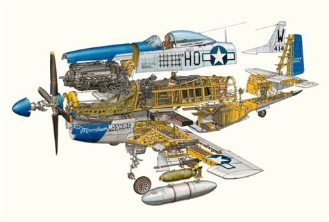 p 51 mustang drawing | Vintage aircraft, Wwii aircraft, P51 mustang