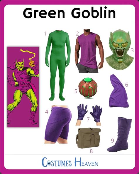 Green Goblin Costume For Cosplay & Halloween 2024