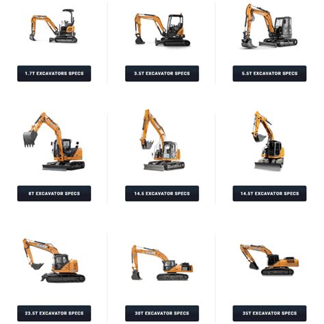 Mini Excavator Sizes: Choosing The Right Size BigRentz, 46% OFF