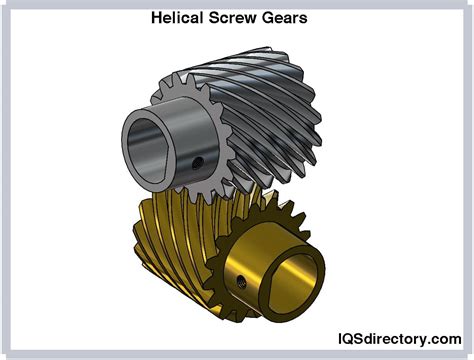 Helical Gear: What Are They? Types, Uses & Considerations