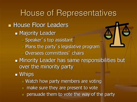 Legislative Branch A Breakdown. - ppt download