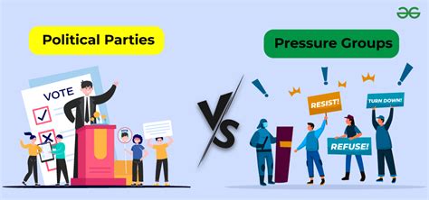 Difference between Pressure Groups and Political Parties - GeeksforGeeks