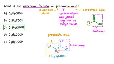 Propanoic Acid Structure