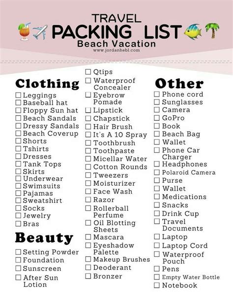 Pin by karen Skroh on trips in 2023 | Beach trip packing, Road trip ...