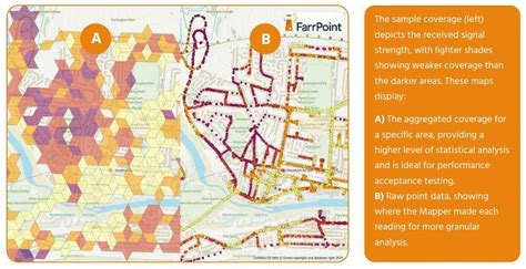 Independent Mobile Coverage Mapping | 3G, 4G & 5G Maps - FarrPoint