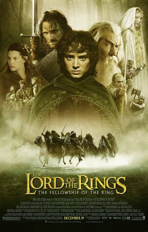 Lord of the rings the return of the king game : binsnavan