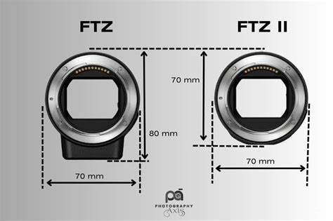 FTZ II Vs FTZ Adapter- Which One to BUY? - PhotographyAxis