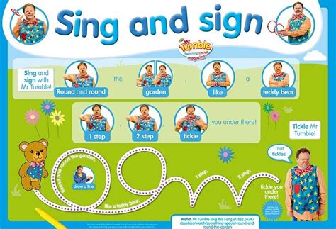 Makaton Signs Ideas Makaton Signs British Sign Language Signs | The ...