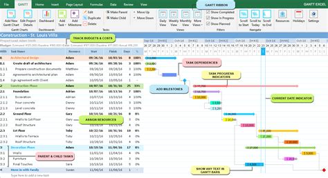 How To Create A Gantt Chart In Excel With Dependencies - Chart Walls