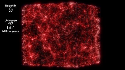 NASA SVS | Simulated Galaxy Redshift Cubes