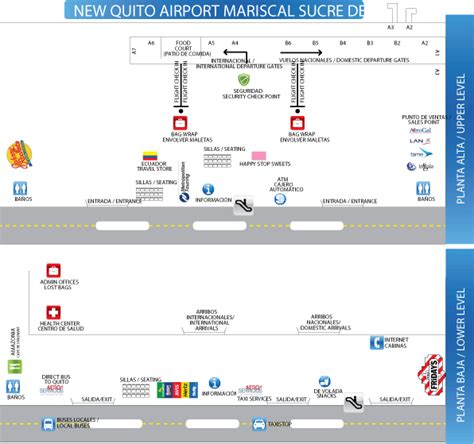 Quito Airport Map | Airport Hotel Quito