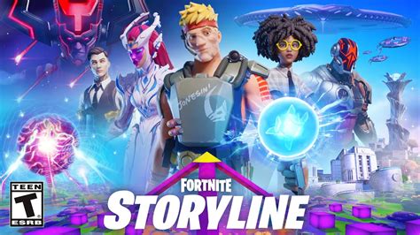 The ENTIRE Fortnite Storyline Explained - Game videos