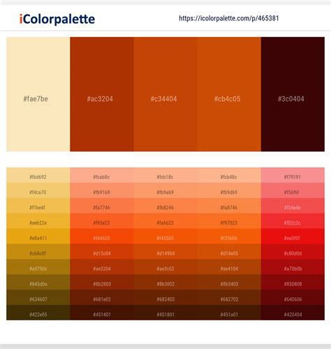 36 Latest Color Schemes with Burnt Orange Color tone combinations ...