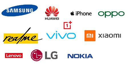 World’s Top 10 mobile Companies Name List 2024