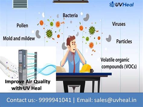 UV Air Disinfection System for HVAC | UV Air Disinfection - Uvheal - Medium