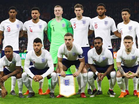 Soccer, football or whatever: England Projected 2018 World Cup Team