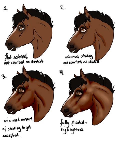 Shading Examples by KimboKah on DeviantArt