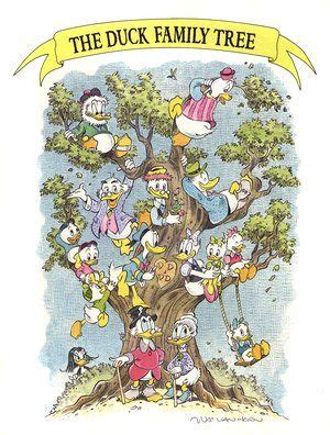 Scrooge mcduck, Family tree, Family tree chart