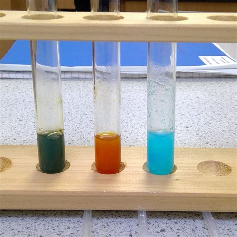 Identifying Ions (AQA) — the science sauce