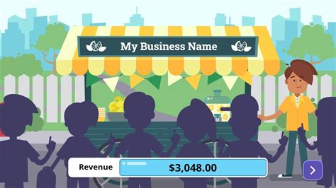 Lemonade Stand game for students to learn about business.