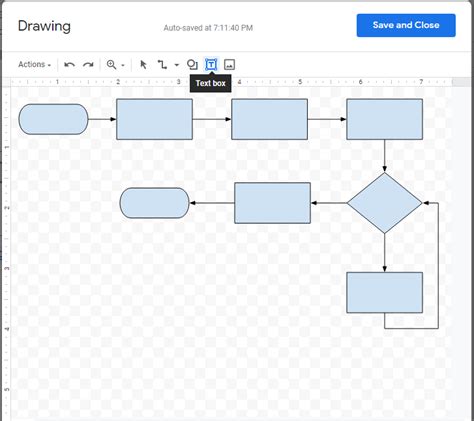 Google Drive Flowchart Template - makeflowchart.com