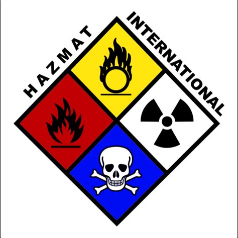 Hazmat Logo - LogoDix