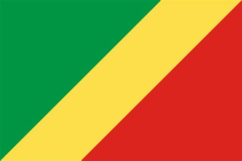 Republic of the Congo Flag Pictures