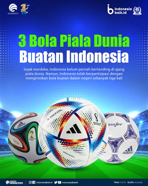 3 Bola Piala Dunia Buatan Indonesia | Indonesia Baik