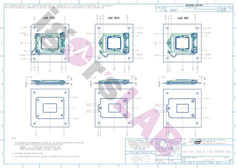 جزئیاتی از سوکت LGA 1700 اینتل - برای پردازنده‌های Alder Lake - سخت ...