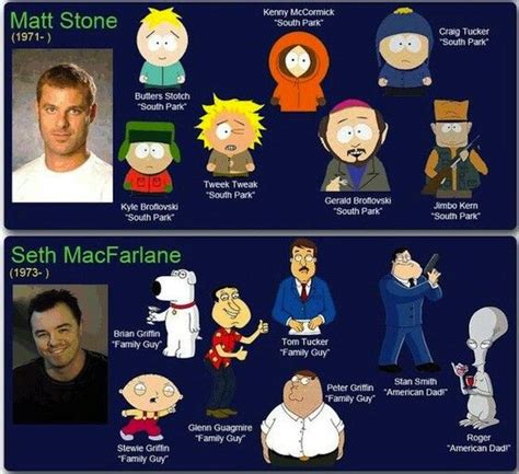 Family Guy Voice Actors - FranklinSeamon